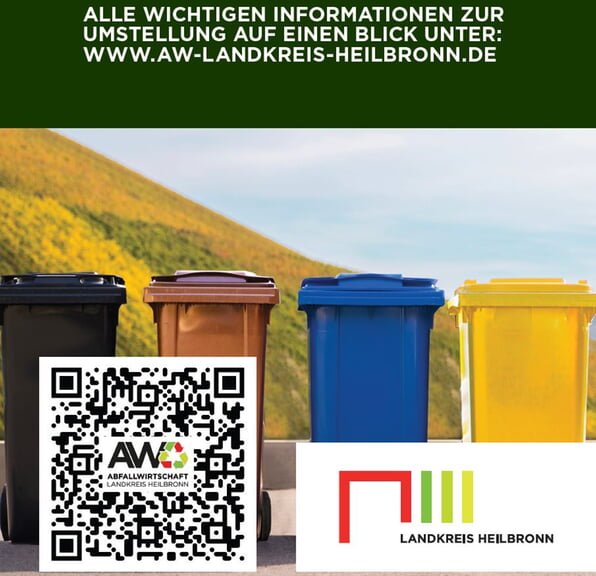 QR-Code Abfallwirtschaft